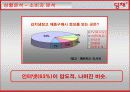 [광고 기획서] 딤채(김치 냉장고) 기획서 25페이지