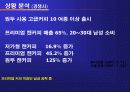 [광고 기획서] 레쓰비(캔커피) 광고 기획서 6페이지