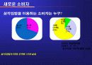 [광고 기획서] 레쓰비(캔커피) 광고 기획서 14페이지