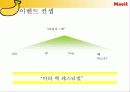 [이벤트 기획서] 바하(바나나는 하얗다) 이벤트 기획서 19페이지