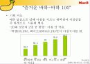 [이벤트 기획서] 바하(바나나는 하얗다) 이벤트 기획서 22페이지