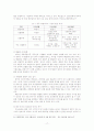 (주)놀부의 해외진출 성공사례 17페이지
