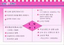[광고 기획서]베스킨 라빈스31 광고 기획서 8페이지