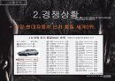 [광고 기획서] 산타페(현대 자동차) 광고 기획서 29페이지