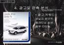 [광고 기획서] 산타페(현대 자동차) 광고 기획서 42페이지
