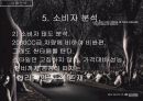 [광고 기획서] 산타페(현대 자동차) 광고 기획서 47페이지