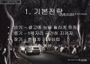 [광고 기획서] 산타페(현대 자동차) 광고 기획서 50페이지