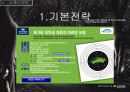 [광고 기획서] 산타페(현대 자동차) 광고 기획서 76페이지