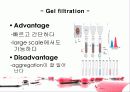 protein refolding 11페이지