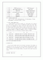 외식업 조사 보고서 - (주)놀부의 성공사례와 수원갈비의 성공가능성을 중심으로 3페이지