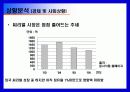 [광고 기획서] 켈로그 콘푸로스트 광고 기획서 4페이지