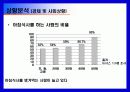 [광고 기획서] 켈로그 콘푸로스트 광고 기획서 5페이지