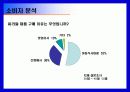 [광고 기획서] 켈로그 콘푸로스트 광고 기획서 18페이지