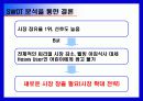 [광고 기획서] 켈로그 콘푸로스트 광고 기획서 22페이지