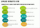 교육과정 및 평가 - 재개념주의 11페이지