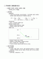 재무관리 11페이지