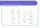 AM OLED 디스플레이 FPD(Flat Pannel Display)구동방식 11페이지