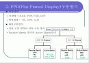 AM OLED 디스플레이 FPD(Flat Pannel Display)구동방식 15페이지