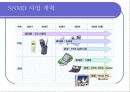 AM OLED 디스플레이 FPD(Flat Pannel Display)구동방식 22페이지