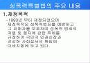 [여성학 발표 자료] 성폭력에 대하여... 13페이지