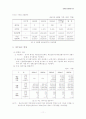 예금보험공사 13페이지