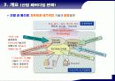 유비쿼터스시대U시티서비스를위한요소기술분석 5페이지