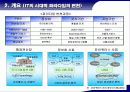 유비쿼터스시대U시티서비스를위한요소기술분석 6페이지