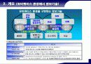 유비쿼터스시대U시티서비스를위한요소기술분석 7페이지
