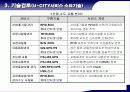 유비쿼터스시대U시티서비스를위한요소기술분석 26페이지