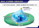 유비쿼터스시대U시티서비스를위한요소기술분석 44페이지
