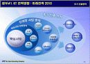유비쿼터스시대U시티서비스를위한요소기술분석 46페이지