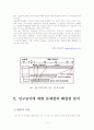 CASE방법론에 의한 인구증가 사례분석 A+ 레포트 3페이지