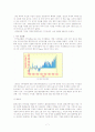 CASE방법론에 의한 인구증가 사례분석 A+ 레포트 7페이지