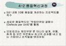 [생산관리]경영혁신 사례분석-모토로라의 6시그마 활동 (A+리포트) 10페이지