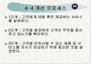 [생산관리]경영혁신 사례분석-모토로라의 6시그마 활동 (A+리포트) 14페이지