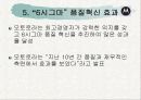 [생산관리]경영혁신 사례분석-모토로라의 6시그마 활동 (A+리포트) 16페이지