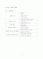 창업 사업계획서 9페이지