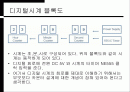 디지털시계 설계 2페이지