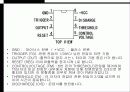 디지털시계 설계 16페이지