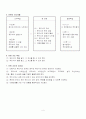 문자와 식 학습지도안 4페이지