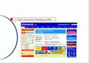 [저가항공]Ryan Air & Easy jet 경영전략 분석보고서 13페이지