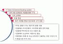 [저가항공]Ryan Air & Easy jet 경영전략 분석보고서 17페이지