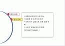 [저가항공]Ryan Air & Easy jet 경영전략 분석보고서 23페이지
