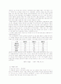 CJ CGV의 성공사례와 요인 분석  13페이지