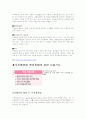 성과보상, 복리후생, 직업생활의 질, 고용과 갈등에 관한 레포트 40페이지