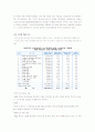 EU의 공동산업과 기술정책 34페이지