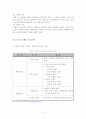 농산물 공동 브랜드화 문제점과 발전방향 5페이지