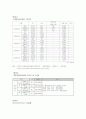 헌법 사례 연습 - 외국음반 국내제작 추천제도 사건(2005헌가14)에 관한 판례 평석 21페이지