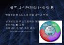 글로벌 BI(기업정보분석 )시장과 SAS 인스티튜트 -  분석 PPT 14페이지