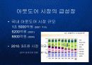 마운틴하드웨어와 익스트림 아웃도어 시장전략 PPT 8페이지